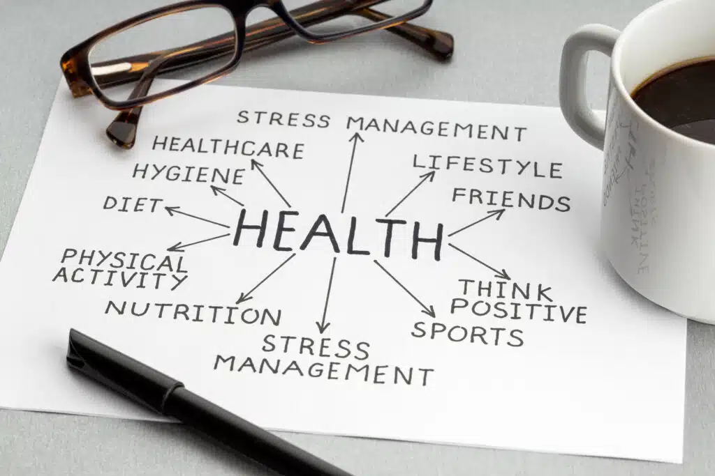 Health quote. Paper sheet with ideas or plan, cup of coffee and eyeglasses on desk