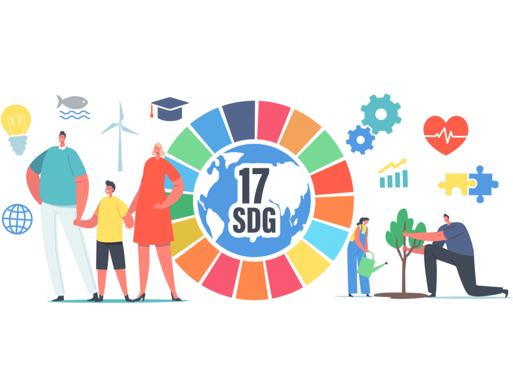 SDG Goals – The Sustainable Development Goals
